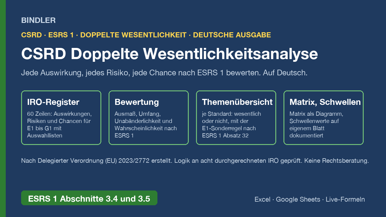 CSRD Doppelte Wesentlichkeitsanalyse cover