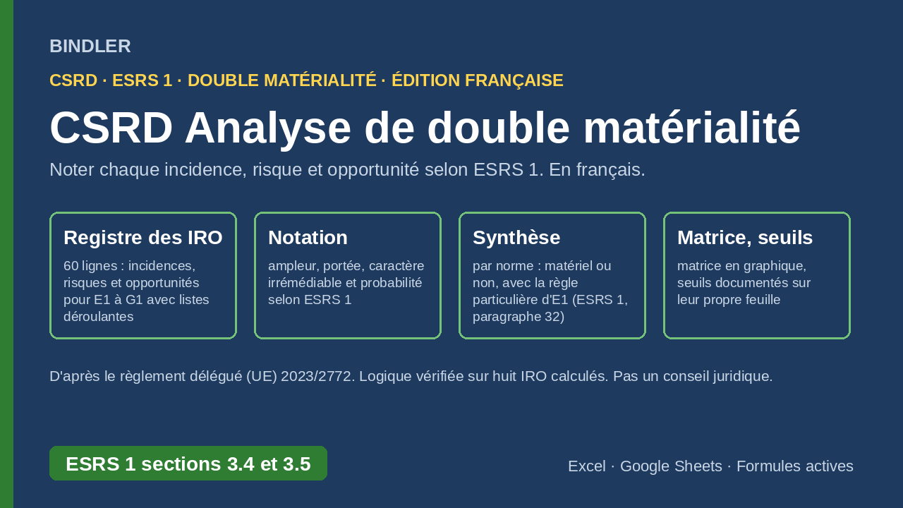 CSRD Analyse de double matérialité cover