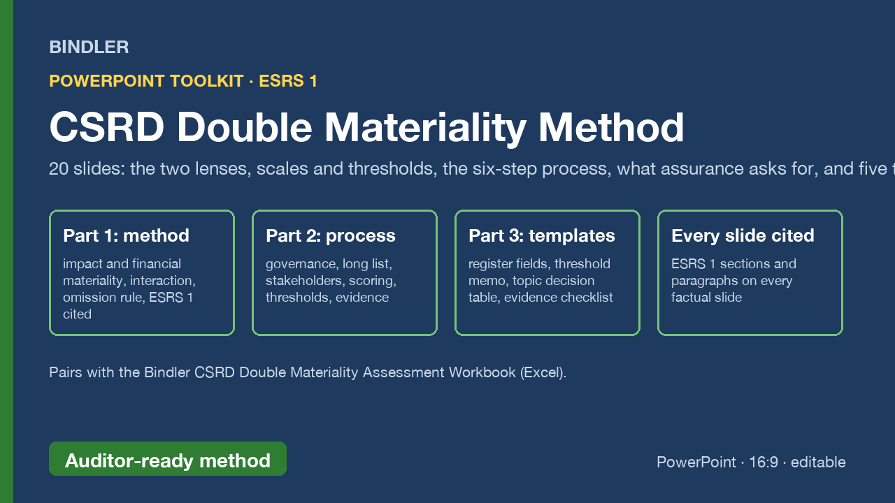 CSRD Double Materiality Method cover