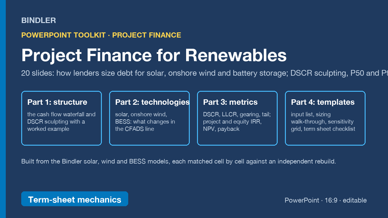 Project Finance for Renewables cover