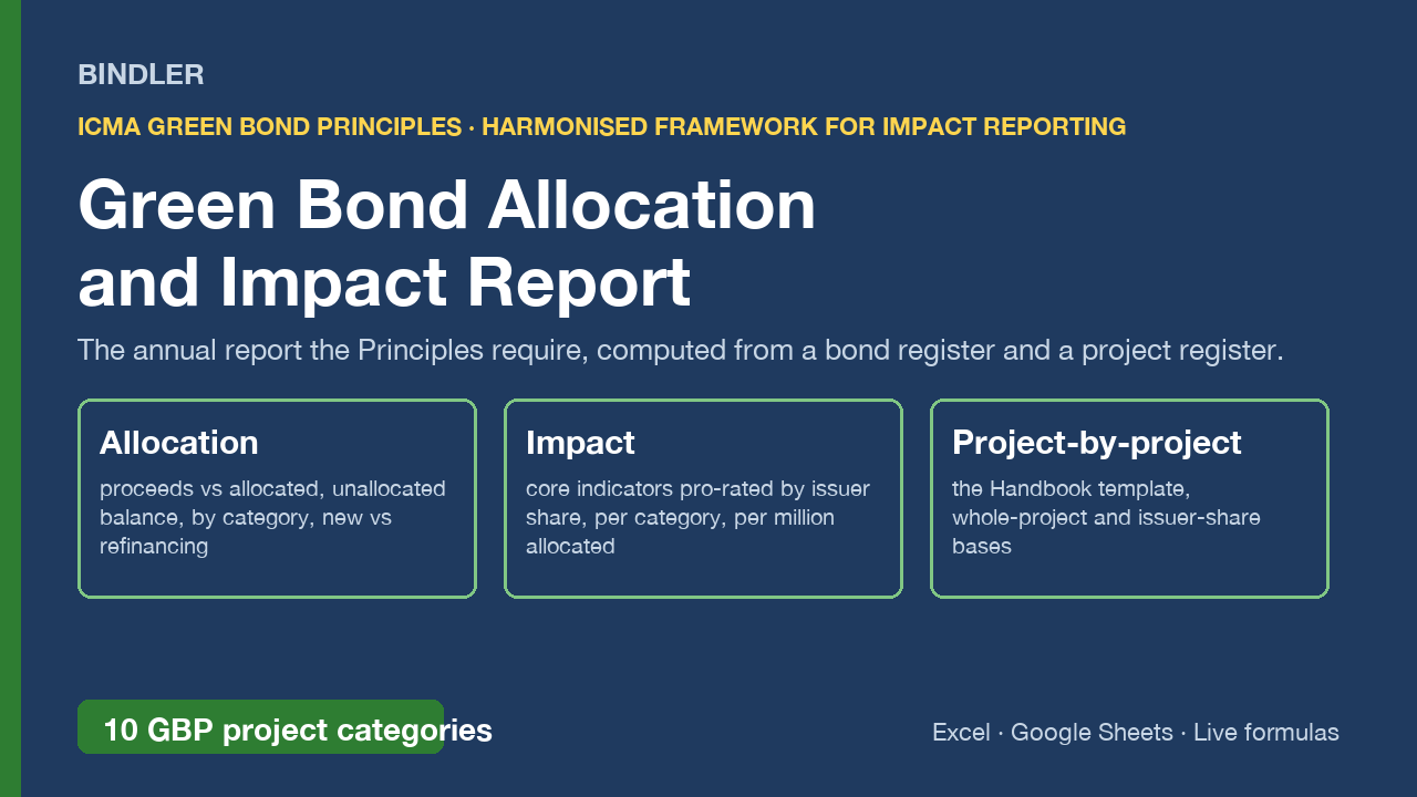 Green Bond Allocation and Impact Report Workbook cover