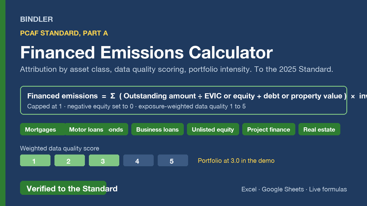 PCAF Financed Emissions Calculator cover