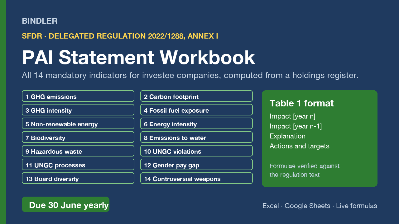 SFDR PAI Statement Workbook cover