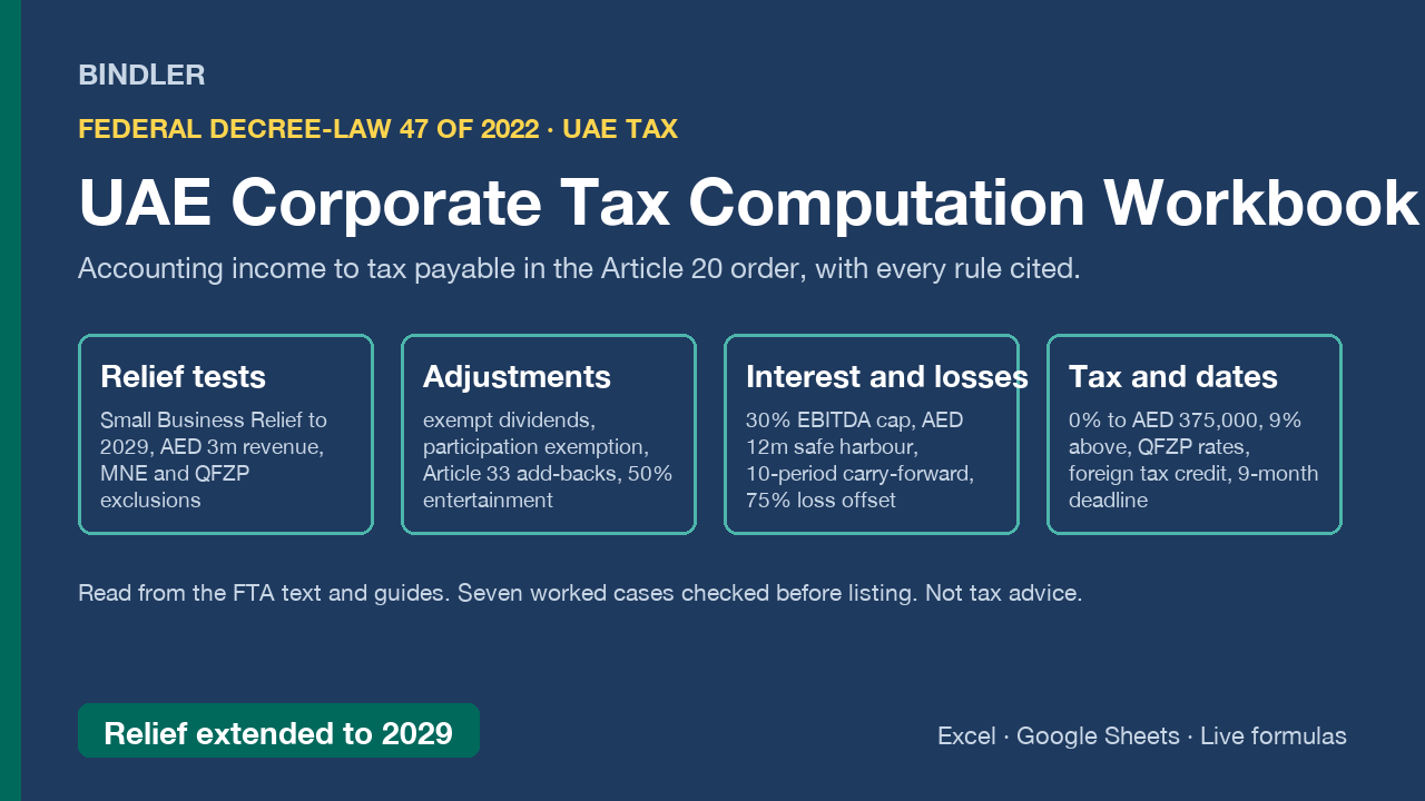 UAE Corporate Tax Computation Workbook cover