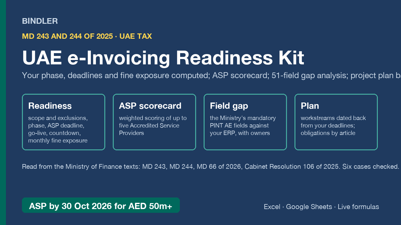 UAE e-Invoicing Readiness Kit cover